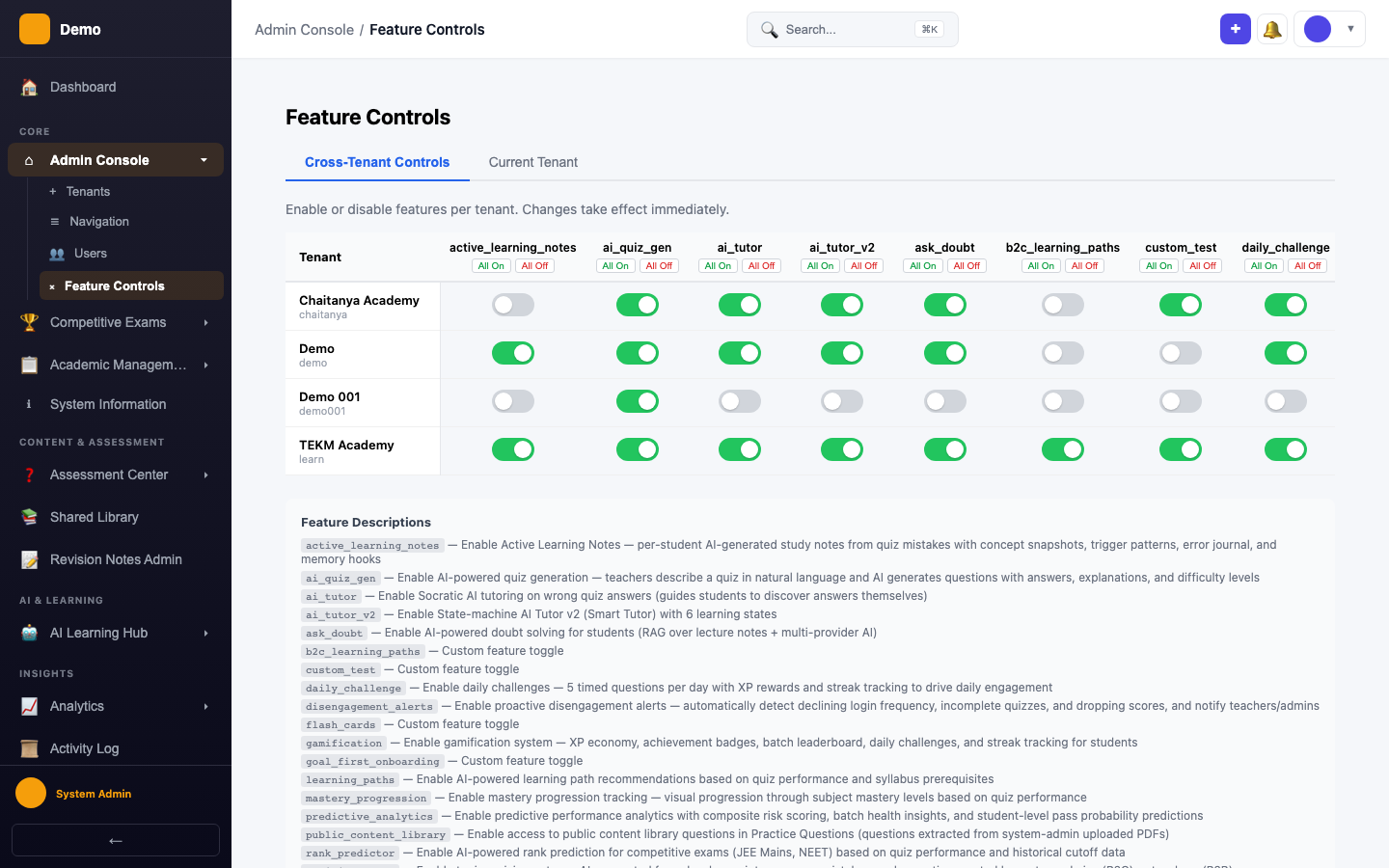 screenshot - Feature Controls