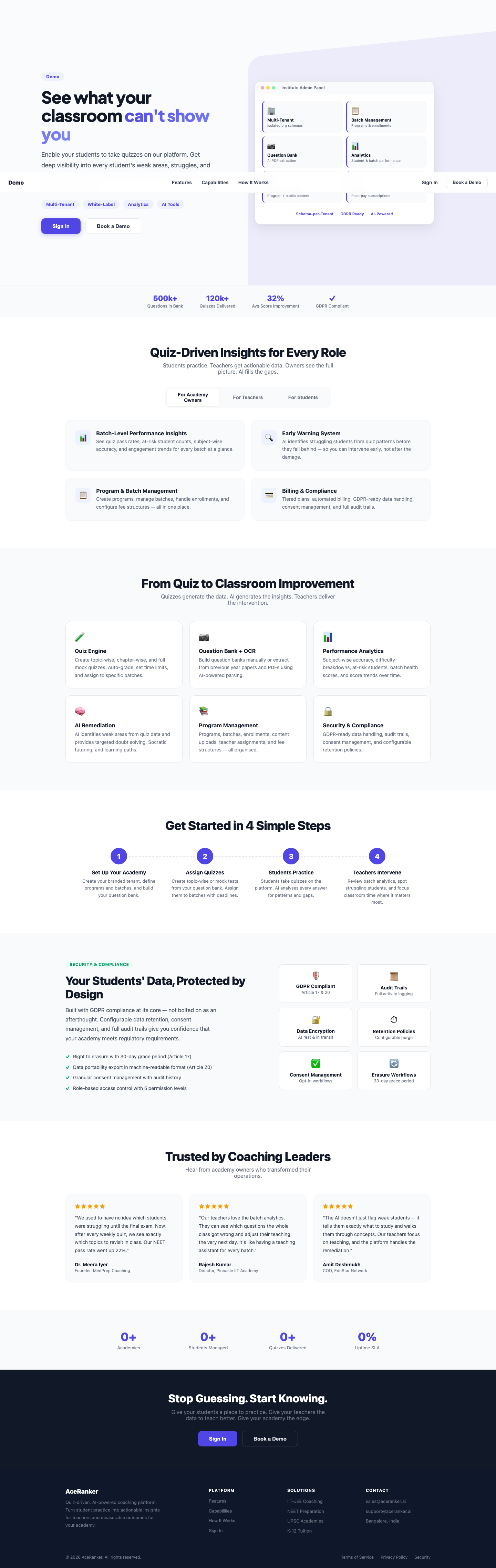 screenshot - Analytics Overview
