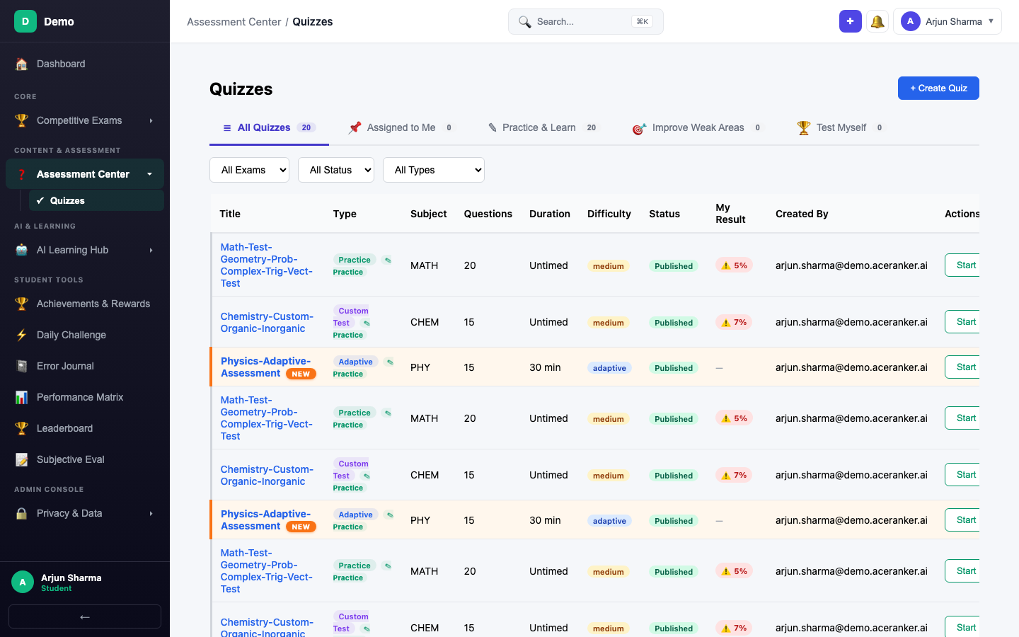 screenshot - Quiz List
