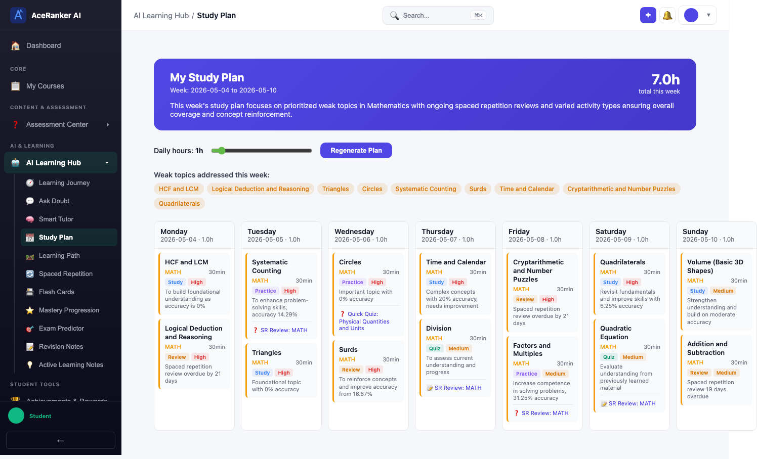 screenshot - Study Plan Overview