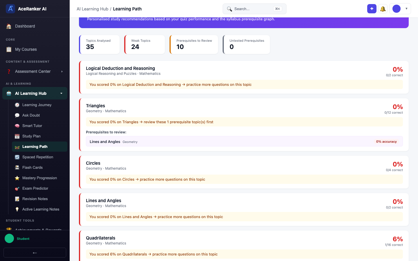 screenshot - KPI Pills