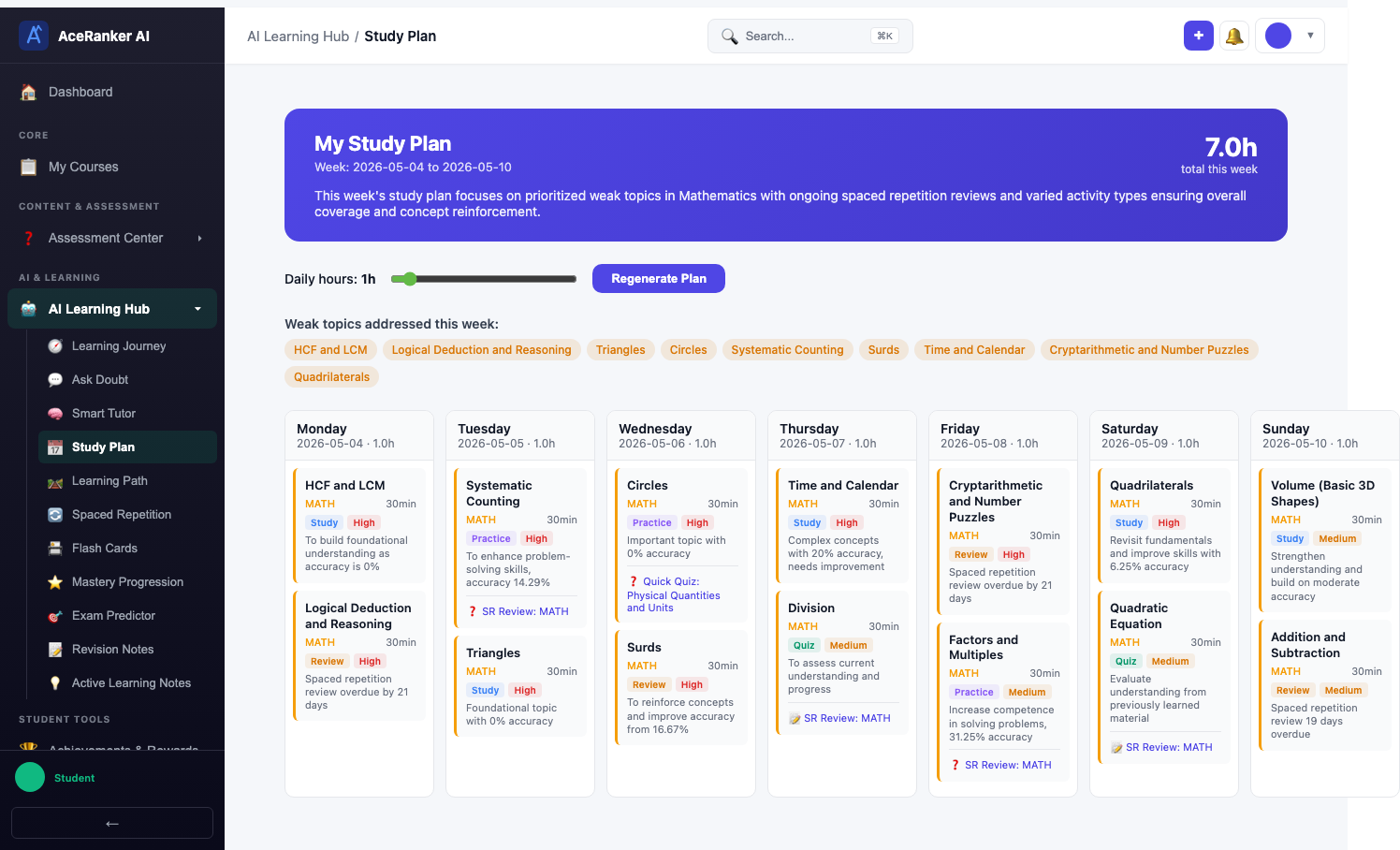 screenshot - Weekly Grid
