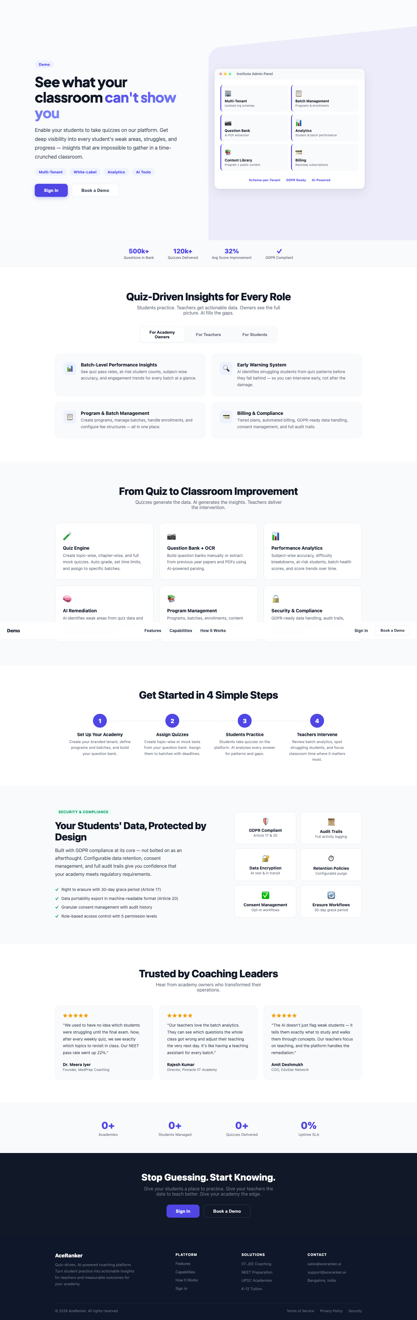 screenshot - At-Risk Students