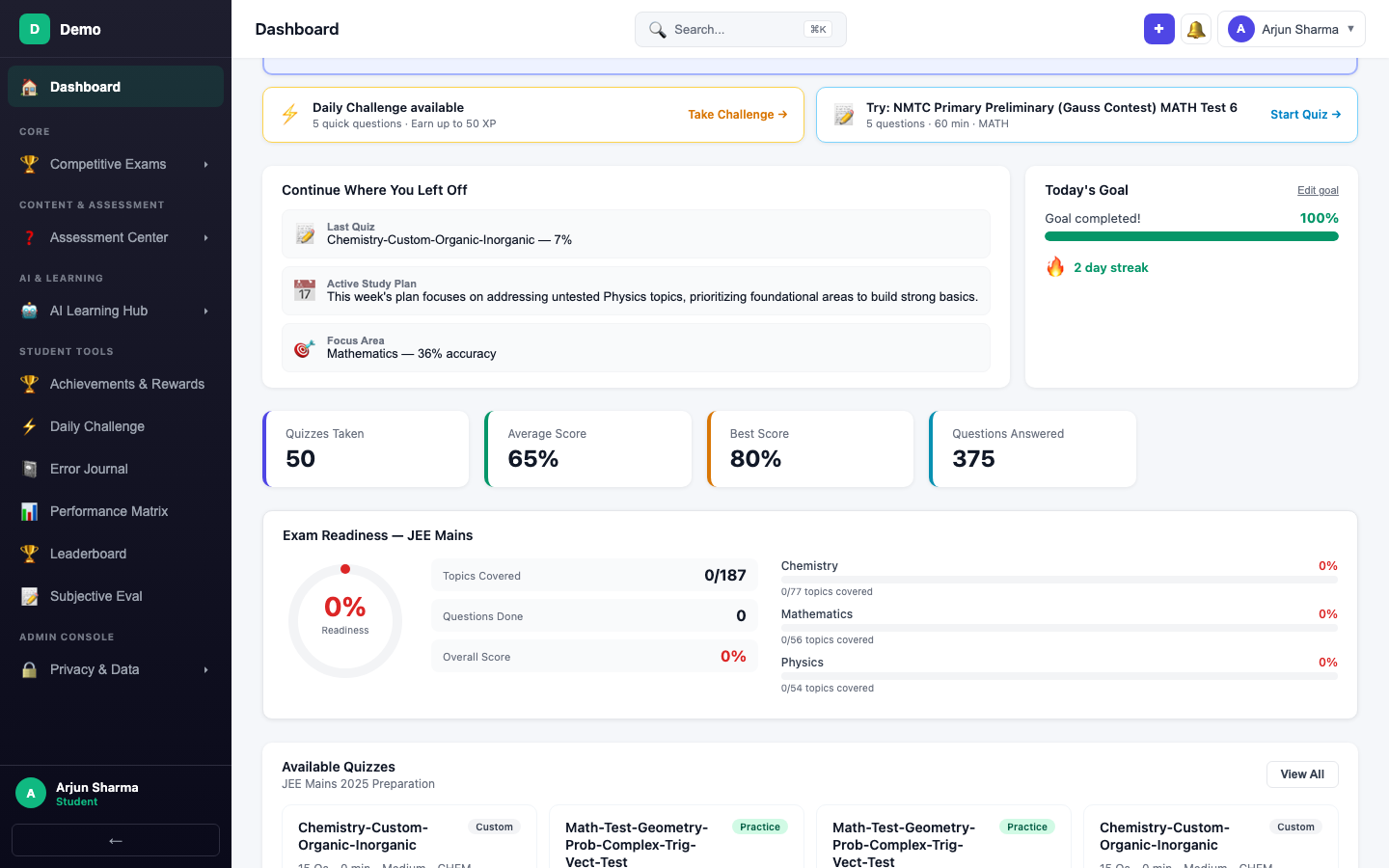 screenshot - Exam Readiness